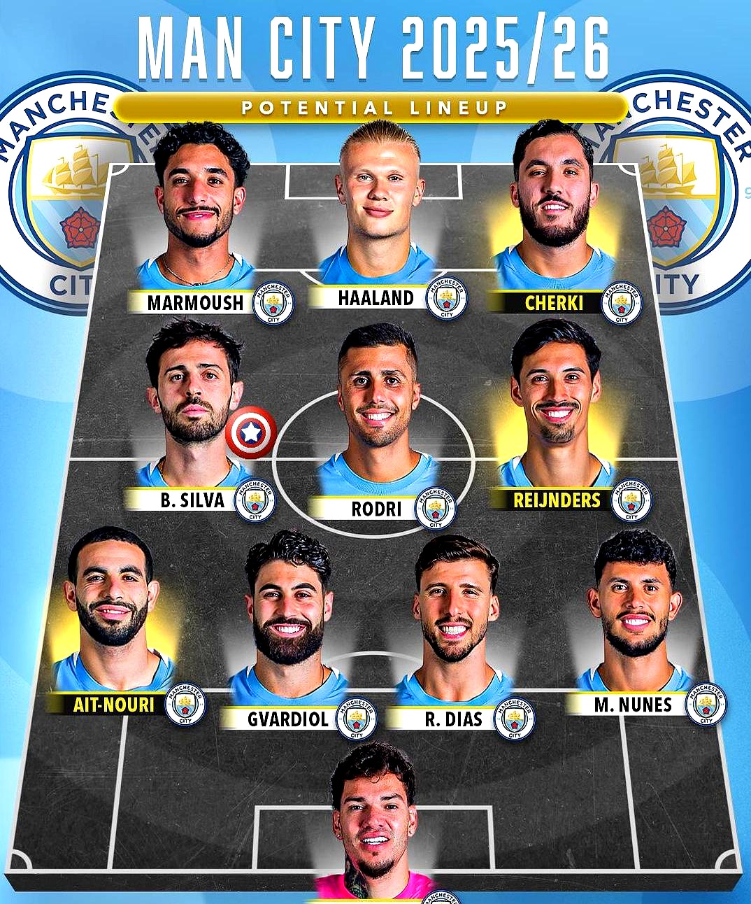 全明星赛今晚走向成谜，费城76人迎来里程碑，目标明确，更衣室氛围转暖的简单介绍